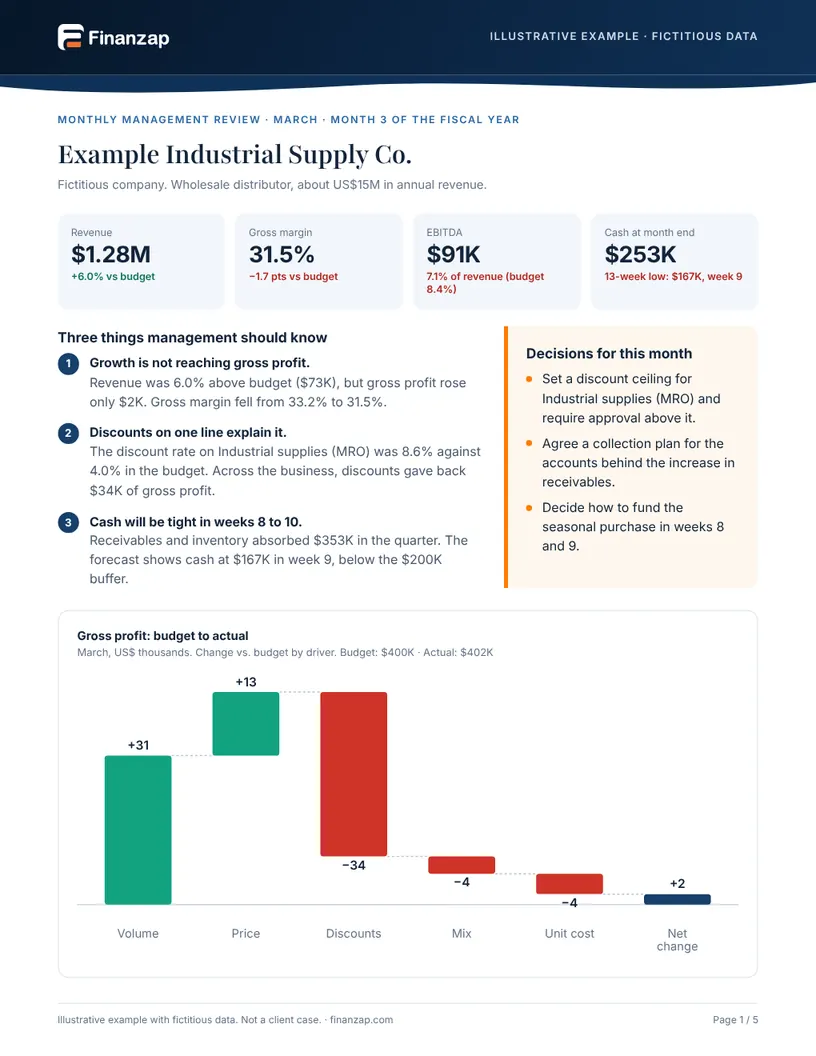 Page 1 of the sample report: summary for management
