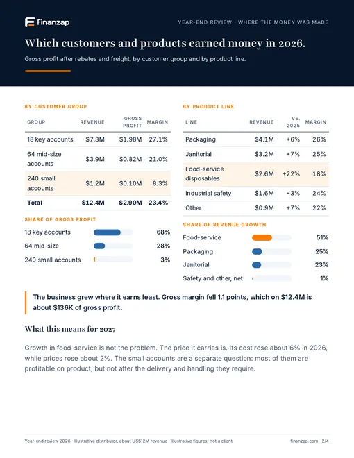 Sample year-end review page 2: Customers and products