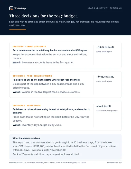 Sample year-end review page 4: Decisions