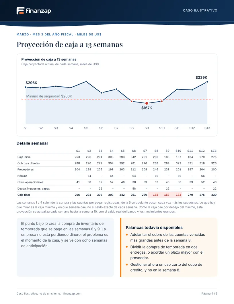 Página 4 del reporte de ejemplo: caja y proyección a 13 semanas