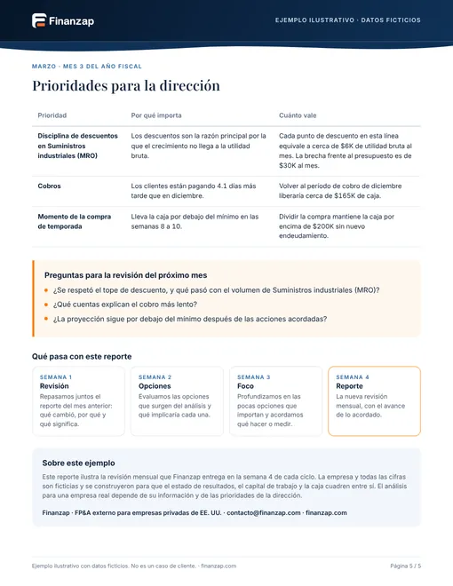 Página del reporte de ejemplo 5: Prioridades