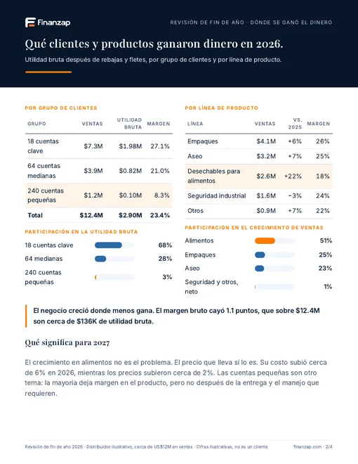 Ejemplo de revisión de fin de año, página 2: Clientes y productos