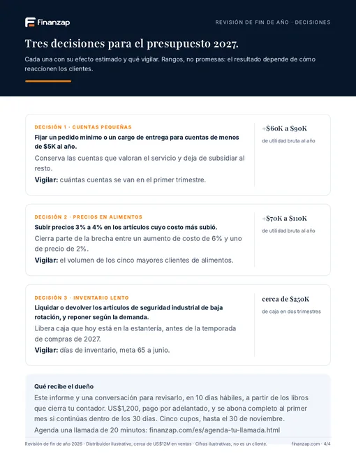 Ejemplo de revisión de fin de año, página 4: Decisiones