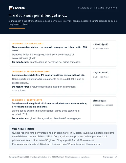 Esempio di revisione di fine anno, pagina 4: Decisioni